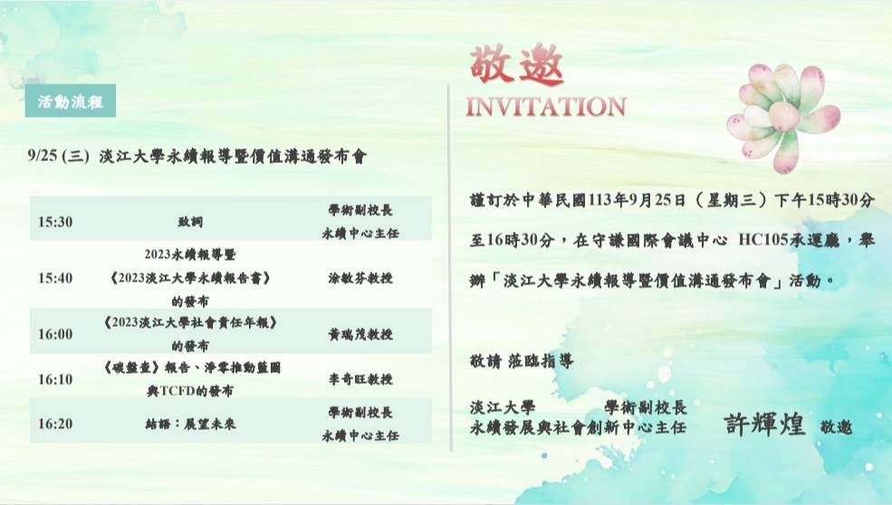 上傳圖片