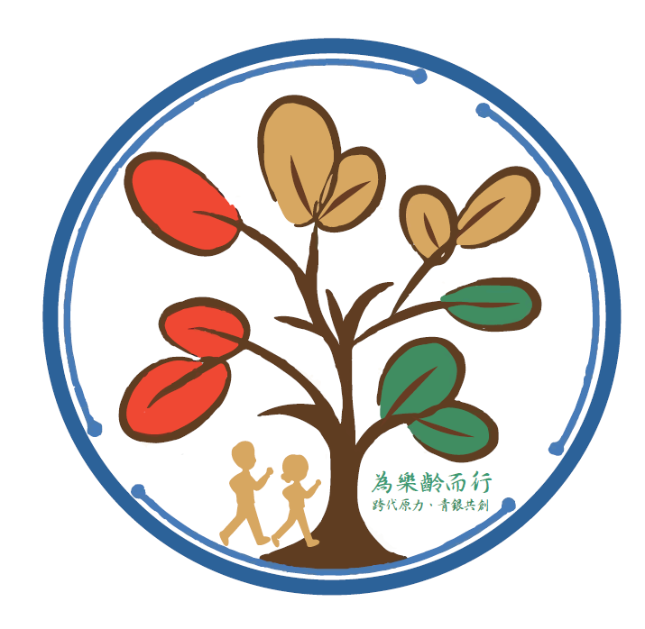 上傳圖片