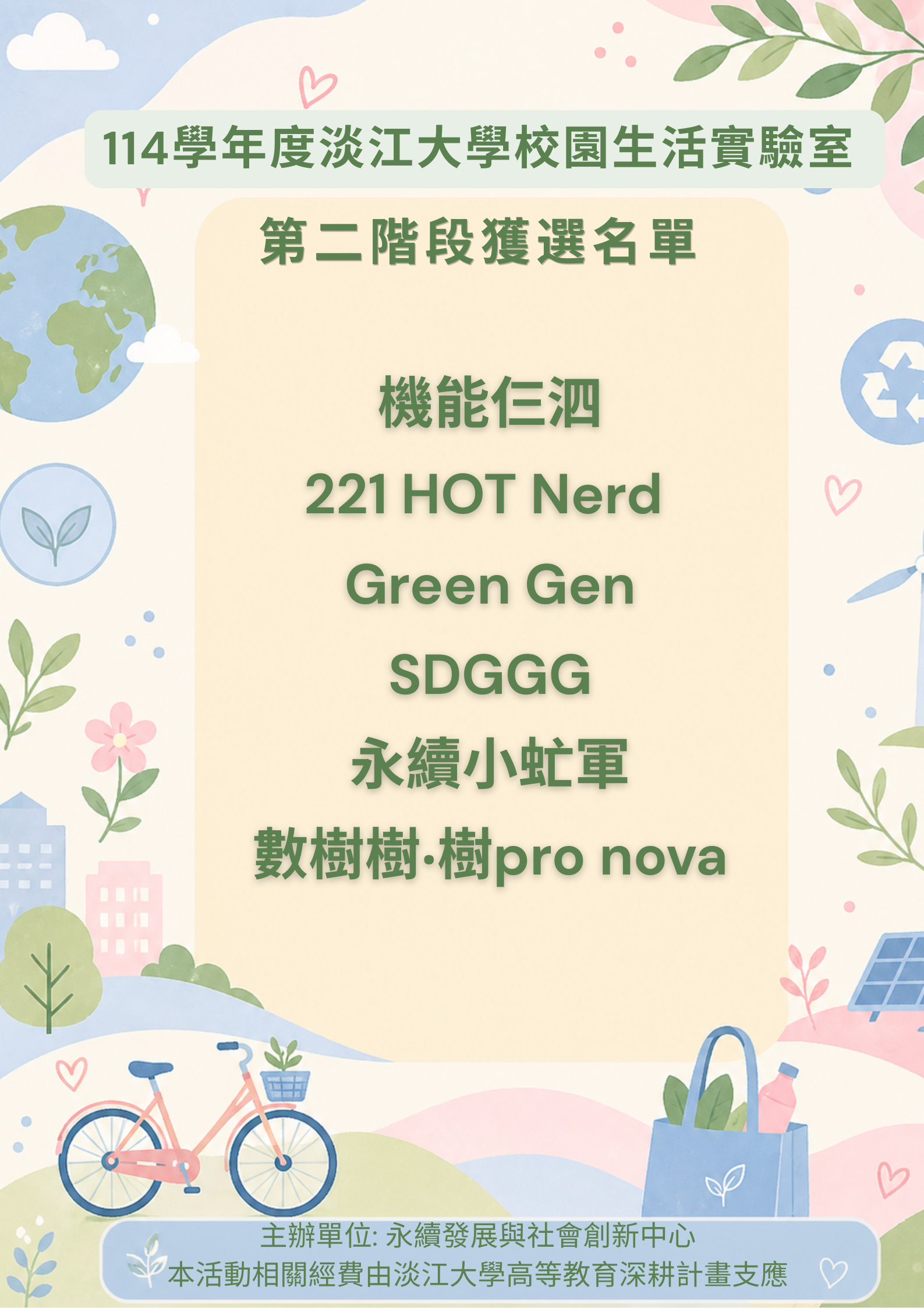 上傳圖片