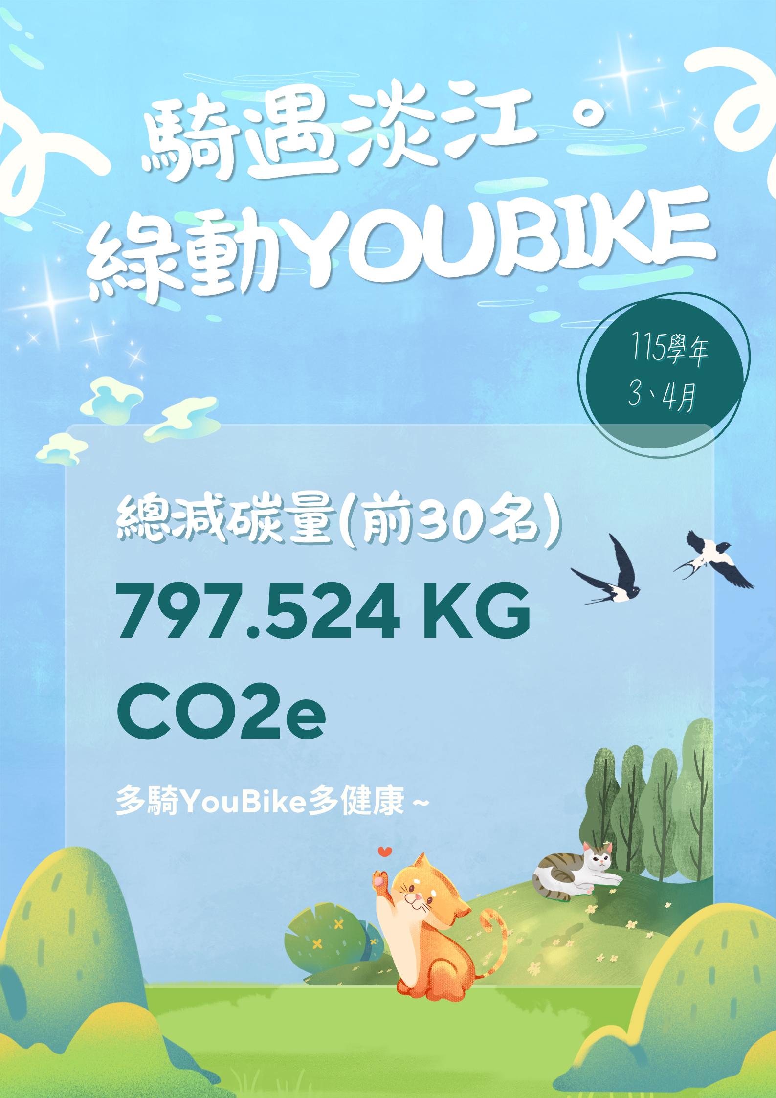 上傳圖片